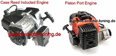 pocket bike motor bild.jpg - Mitglieder Alben - 2Stroke-Tuning