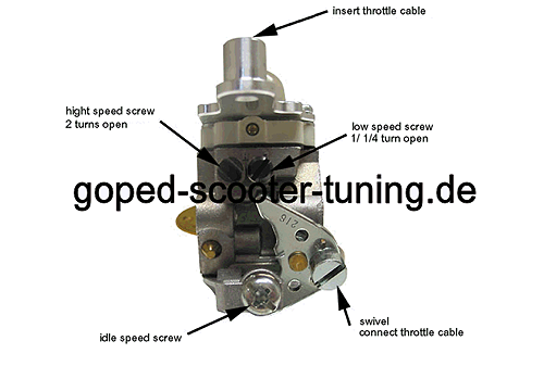 GoPed & Tuning